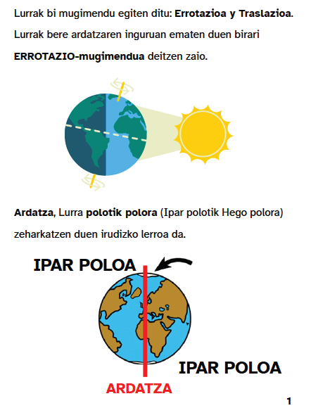 LURRAREN MUGIMENDUAK: URTAROAK